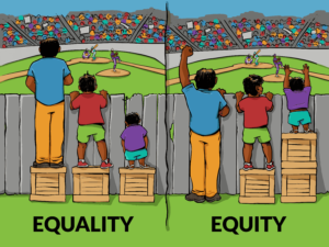 Graphic of equity and equality